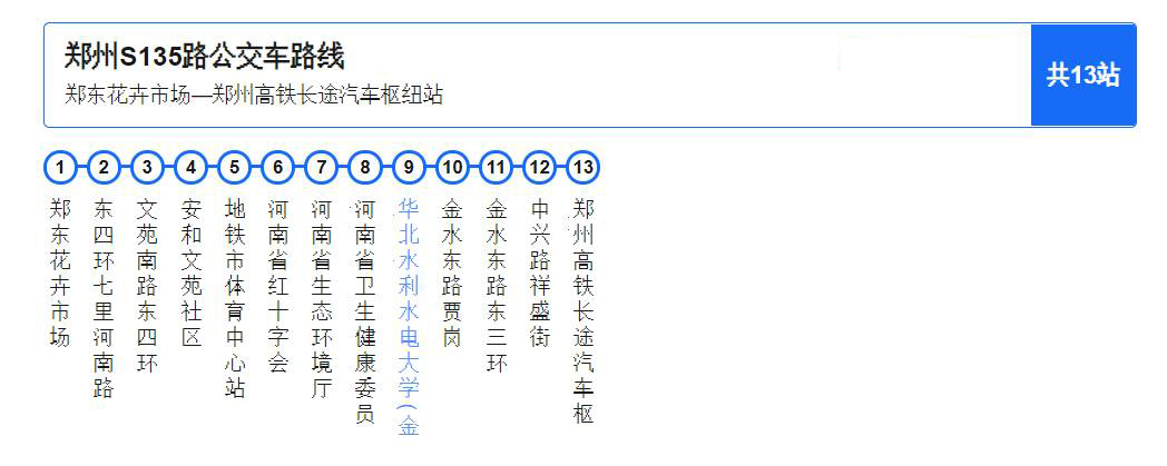 鄭州公交S135路