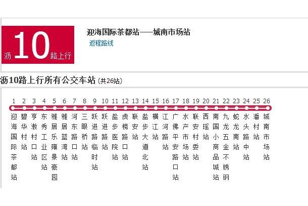 佛山公交瀝10路