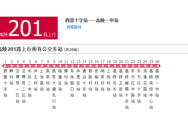 西安公交高陵201路