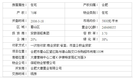 大唐銀座公館