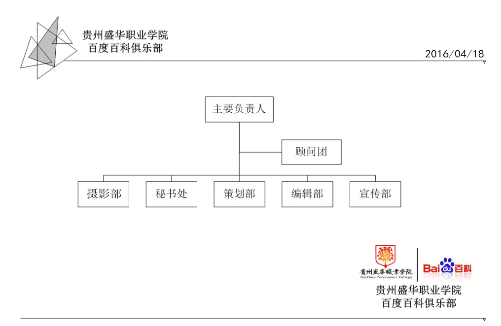 貴州盛華職業學院百度百科俱樂部