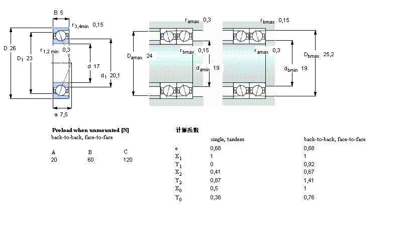 SKF 71803ACD/HCP4軸承