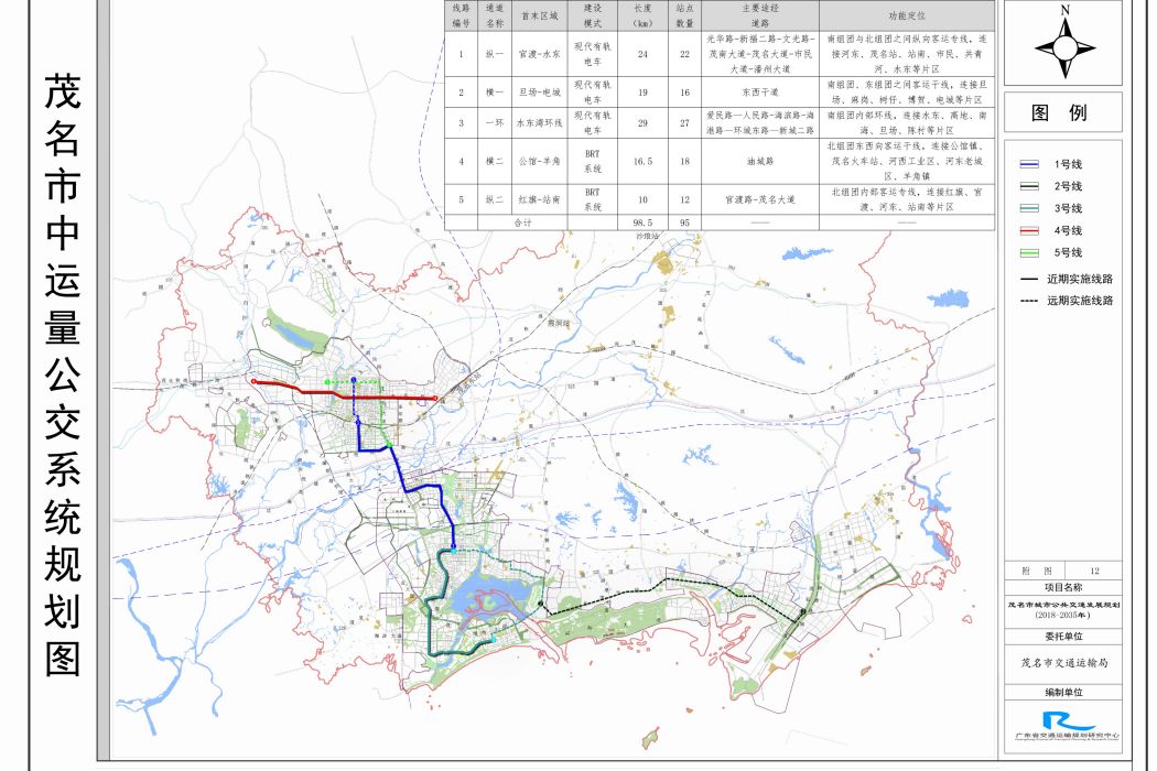 茂名市城市公共運輸發展規劃（2018-2035年）