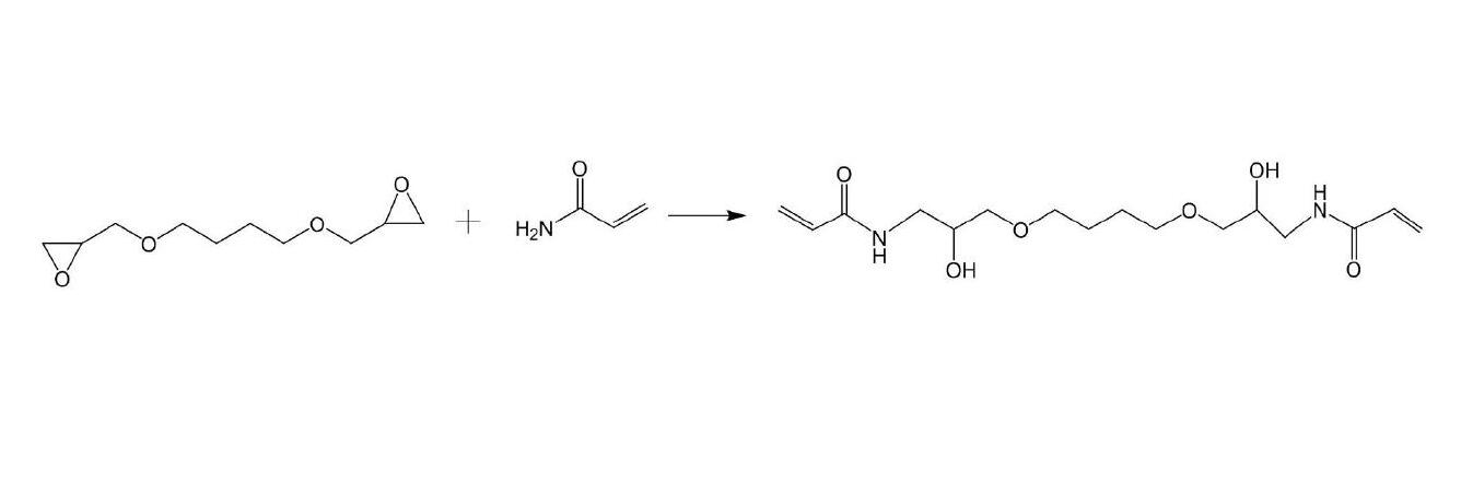 一種改性聚丙烯的製備方法