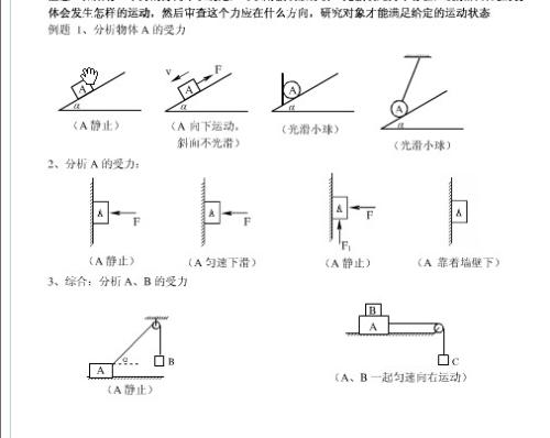 力(物理學名詞)