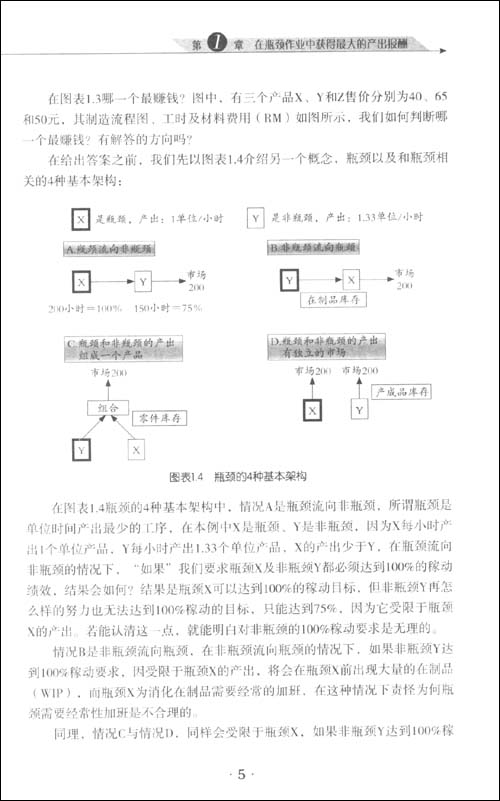 精益TOC實務指南