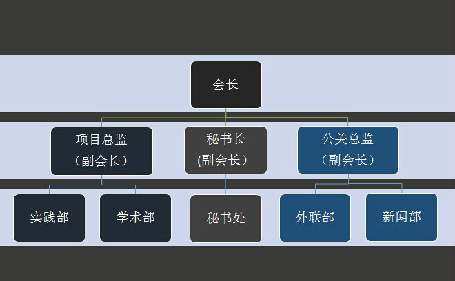 中國人民大學法律協會