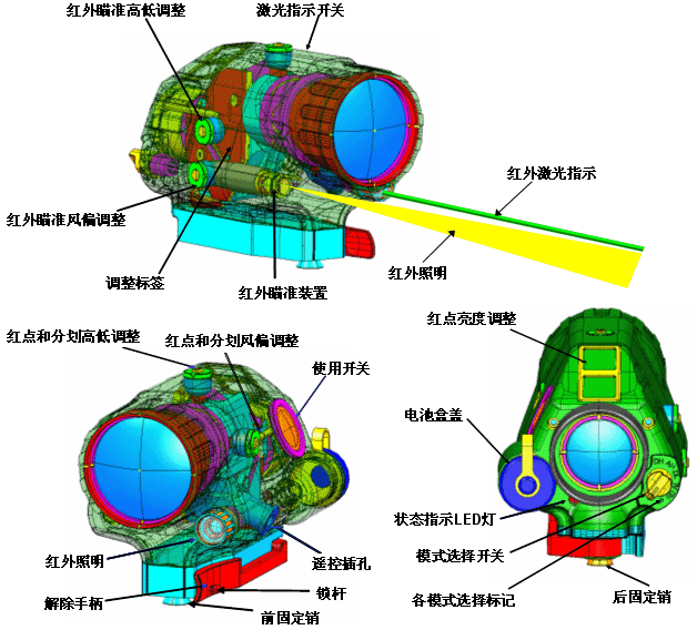 XM8輕型突擊步槍(XM8突擊步槍)