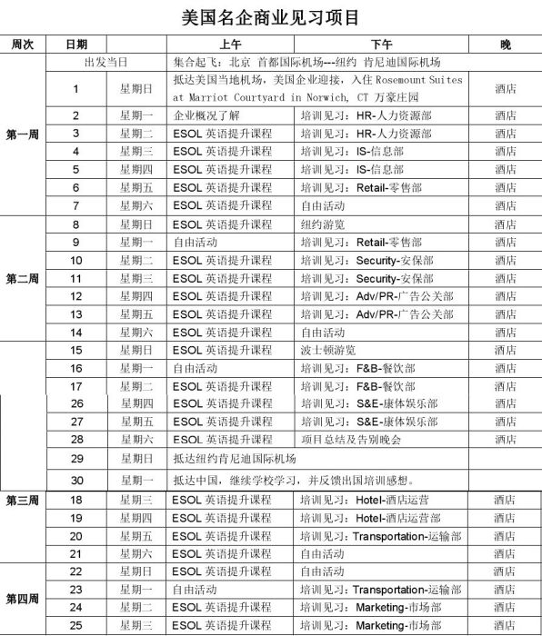 海外全科實習基地