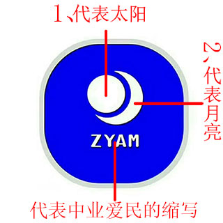 深圳市中業愛民便利店管理有限公司