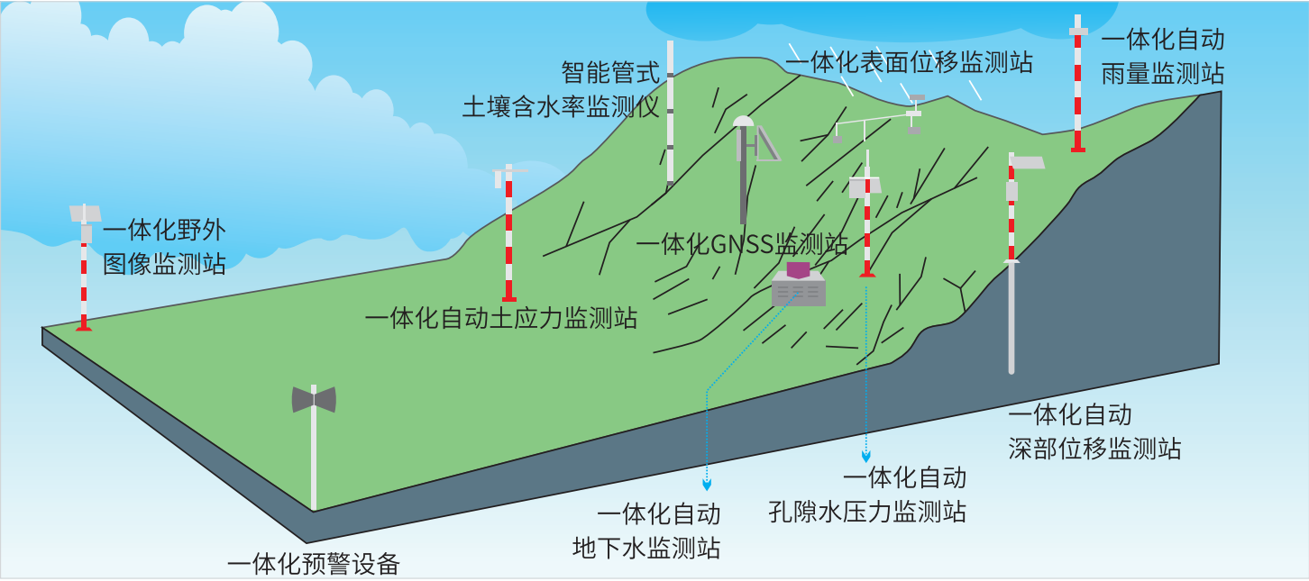 湖南北斗微芯產業發展有限公司