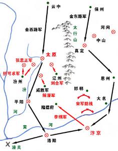 靖康之變(靖康之禍及北宋的覆亡)