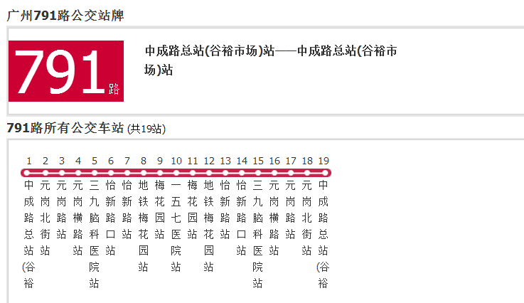 廣州公交791路