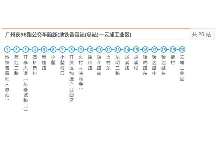 廣州公交夜98路