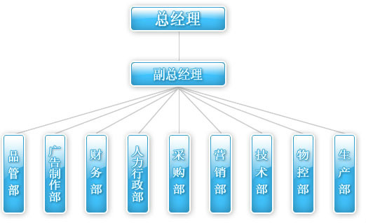 上海荔祥金屬製品有限公司