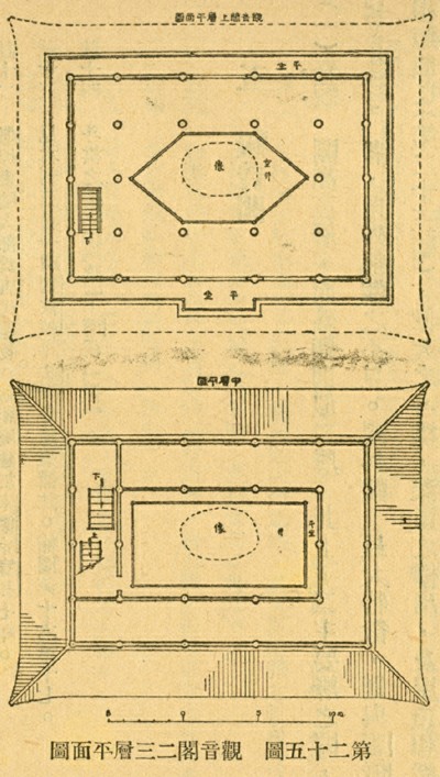 獨樂寺觀音閣