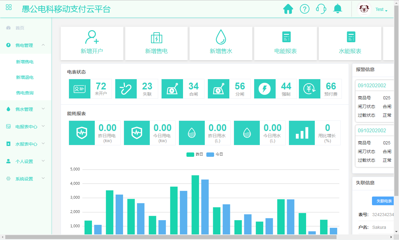 愚公電氣科技有限公司