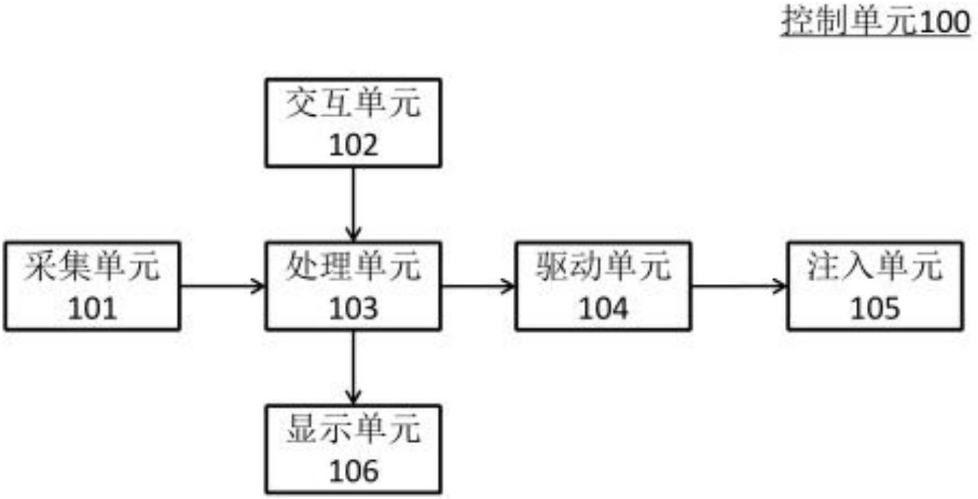 王明利