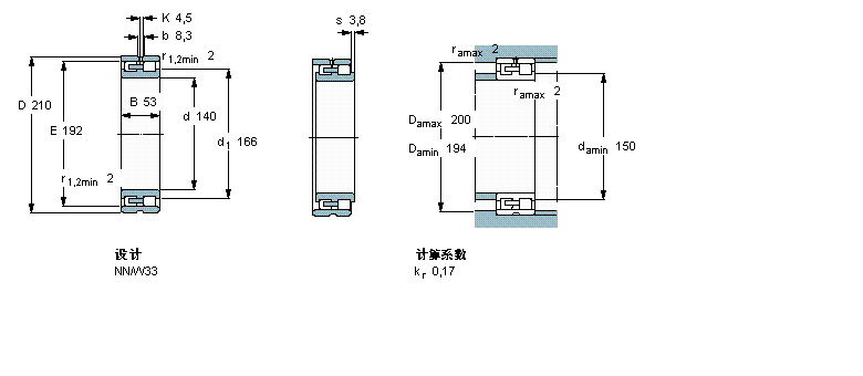 SKF NN3028/SPW33軸承