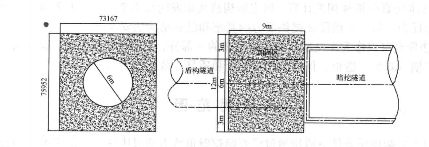 盾構空推通過暗挖隧道或車站施工工法