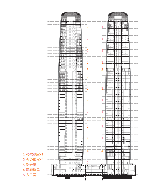 成都金融城雙子塔