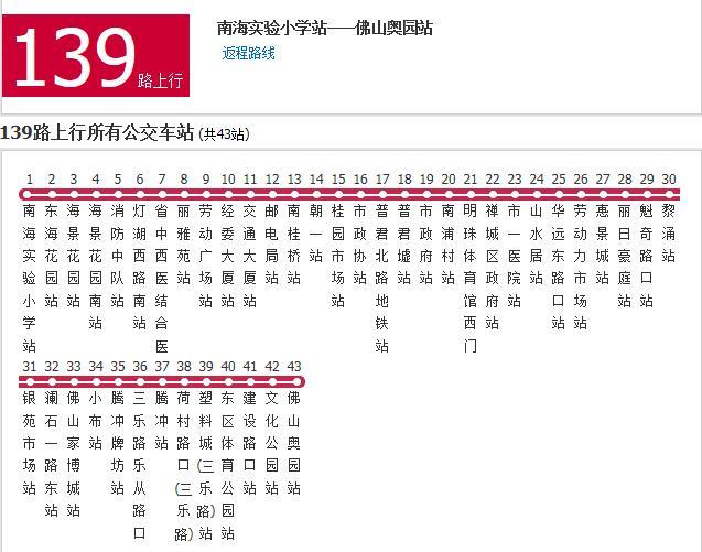 佛山公交139路