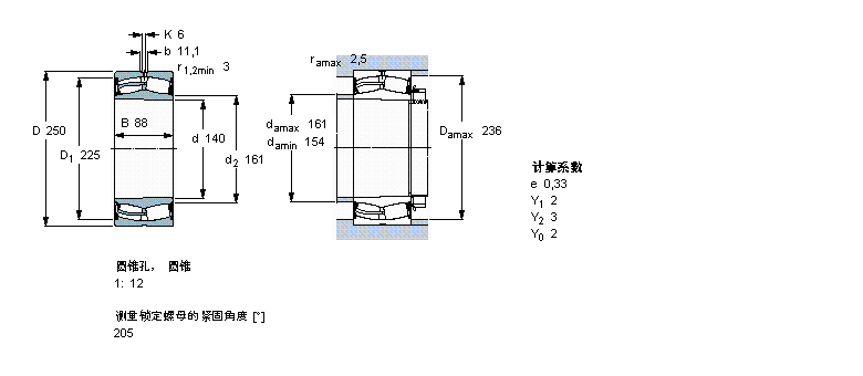 SKF 23228-2CS5K/VT143軸承