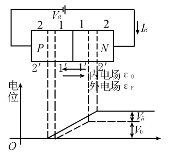 二極體邏輯電路