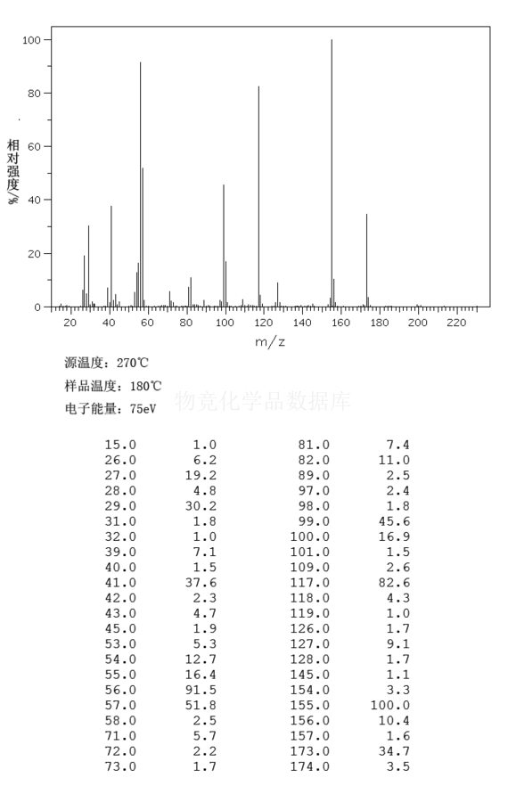 富馬酸二丁酯