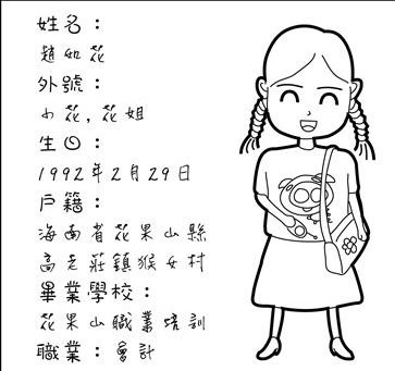 腦殘男女