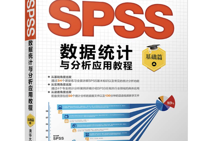 SPSS數據統計與分析套用教程：基礎篇