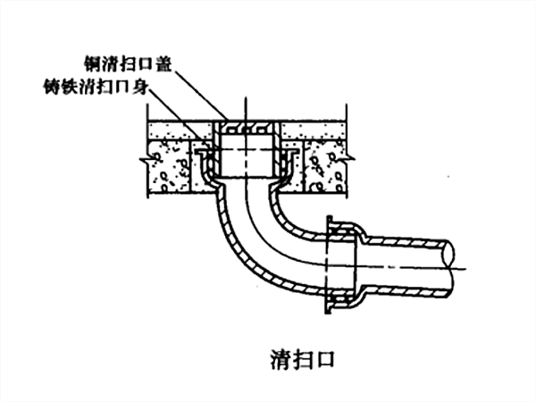 清掃口