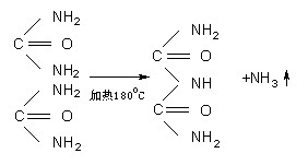 雙縮脲的製取