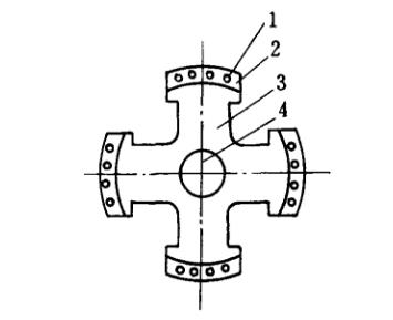 圖2 磁阻式同步電