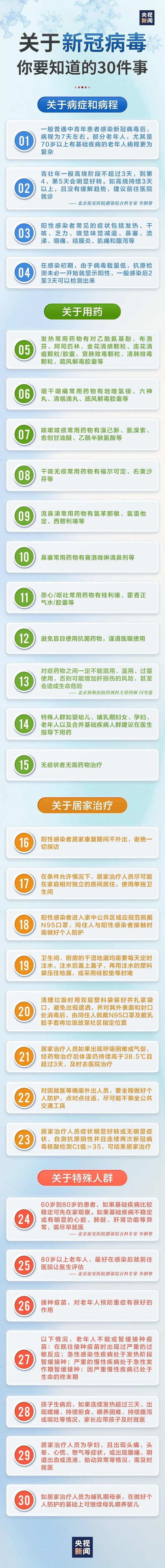 關於進一步最佳化新冠肺炎疫情防控措施科學精準做好防控工作的通知