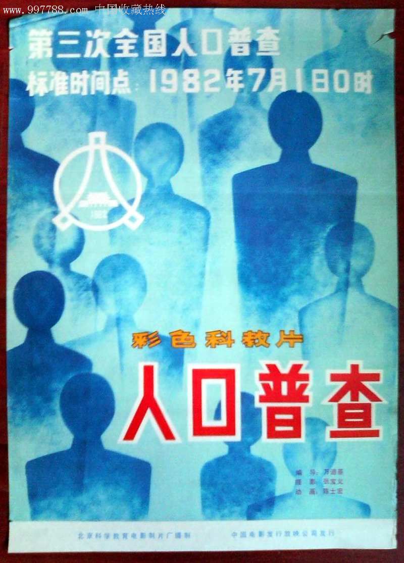 1982年