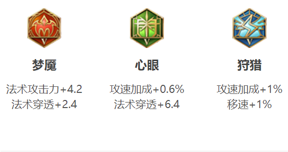 金蟬(手遊《王者榮耀》中的角色)