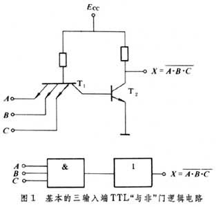 晶體表面