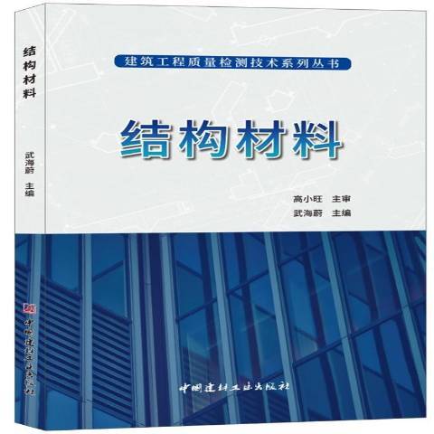 先進高溫結構材料與技術：上