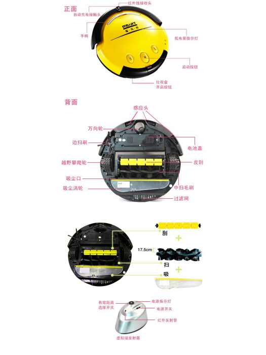 福瑪特FM-008