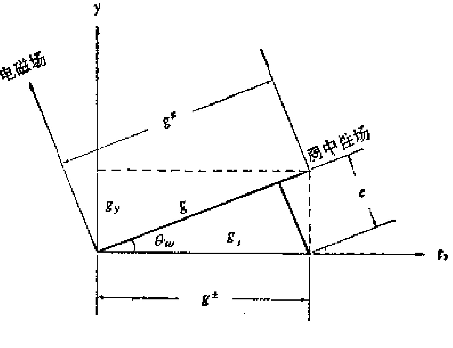 卡比博角