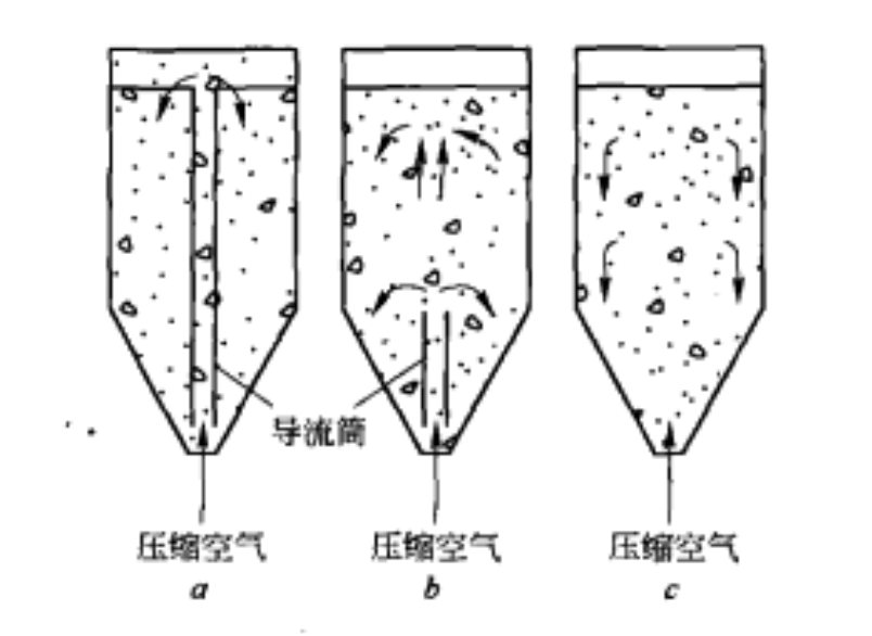 帕丘卡罐類型