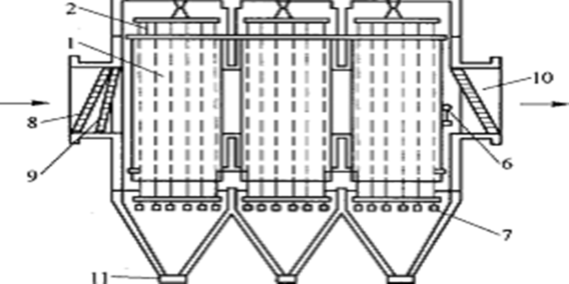 電除塵器的結構圖