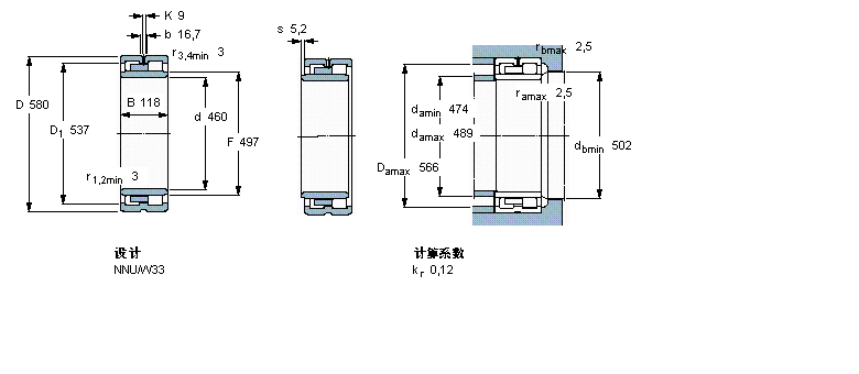 SKF NNU4892/W33軸承