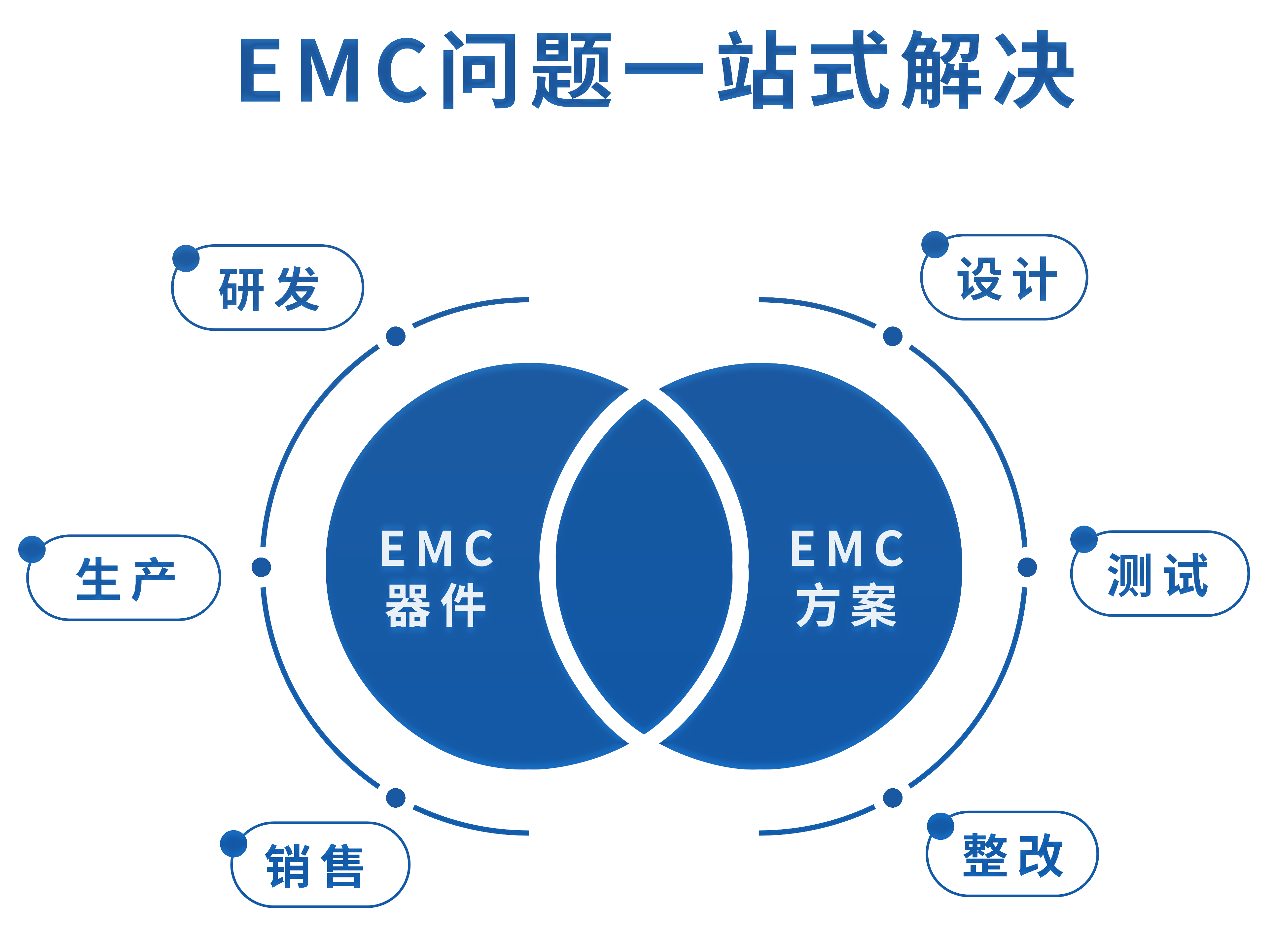 深圳市比創達電子科技有限公司