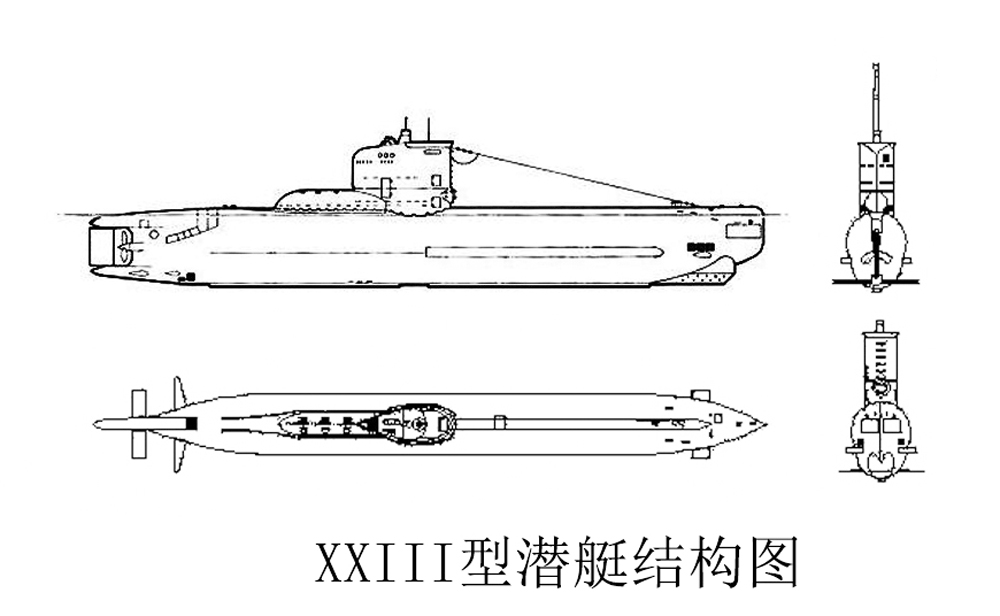 XXIII級潛艇-結構圖