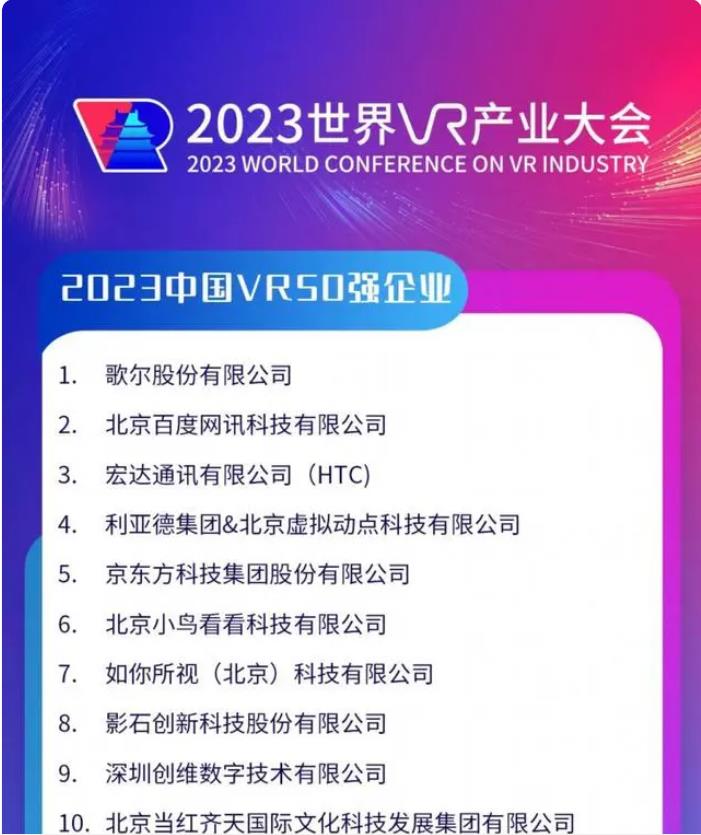 2023中國VR50強企業