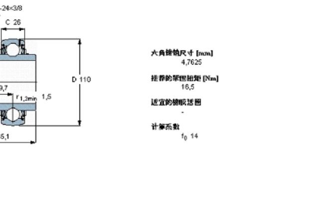 SKF YAR212-204-2F/AH軸承