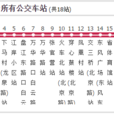 昆明公交105路