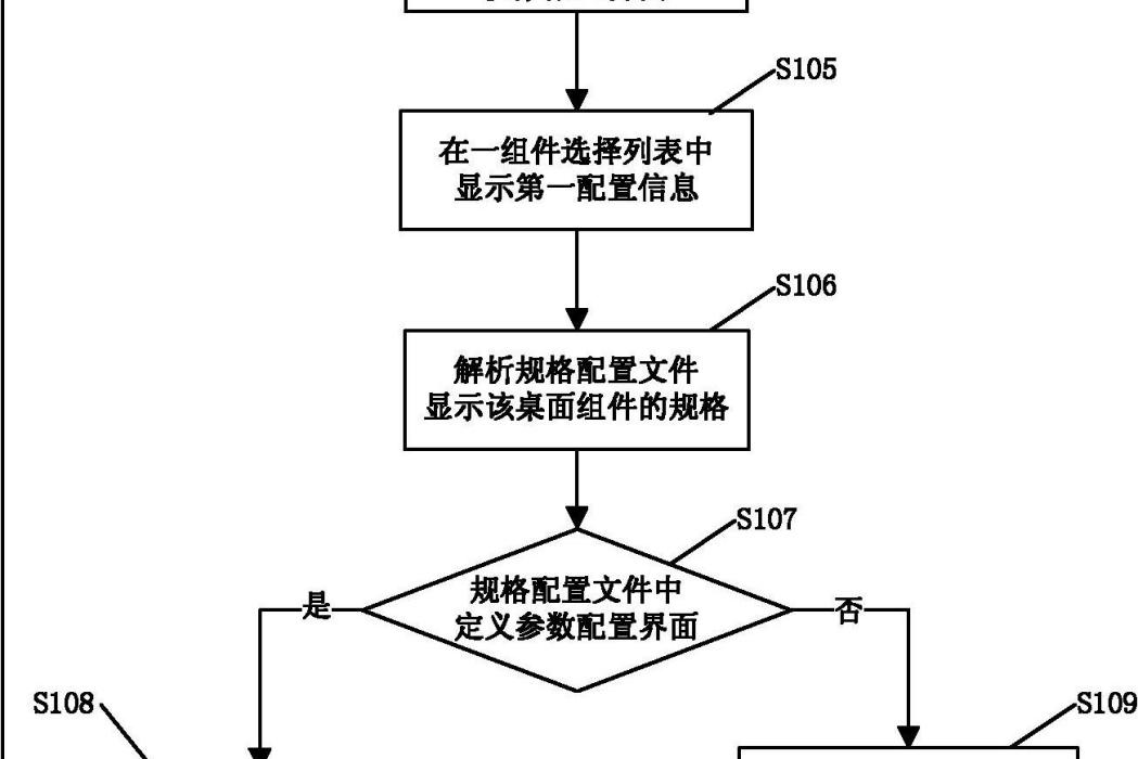 一種基於GO桌面系統的桌面組件的實現方法